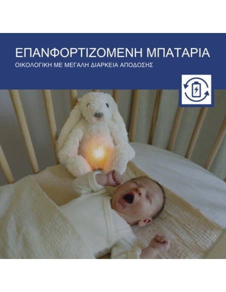 ZAZU Ro Rabbit Ζωάκι με Λευκούς Ήχους, Φως και Αισθητήρα Κλάματος Επαφορτιζόμενο