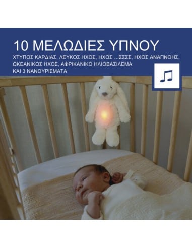 ZAZU Ro Rabbit Ζωάκι με Λευκούς Ήχους, Φως και...