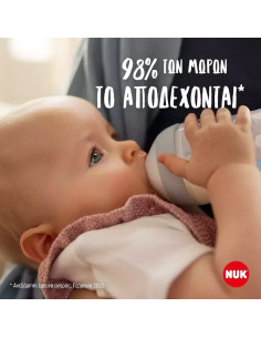 Nuk Πλαστικό Μπιμπερό Perfect Match Κατά των Κολικών με... 2