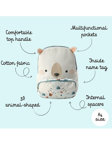 SASSI Παιδικό Backpack Munchy the Bear