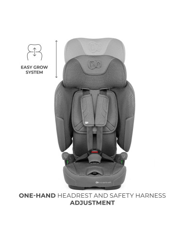 KINDERKRAFT Παιδικό Κάθισμα Αυτοκινήτου FIX2GO...