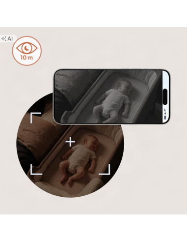 LIONELO Babyline Smart 2.0 Ενδοεπικοινωνία...