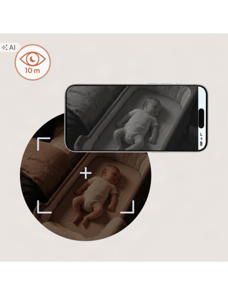 LIONELO Babyline Smart 2.0 Ενδοεπικοινωνία Μωρού Με Κάμερα Full HD & Wi-Fi