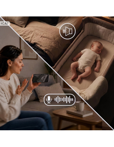 LIONELO Babyline Smart 2.0 Ενδοεπικοινωνία...