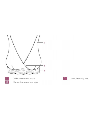 CARRIWELL Carri-Gel Support σουτιέν θηλασμού Honey Small