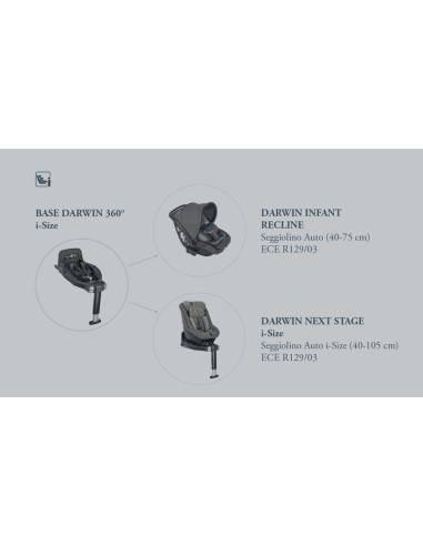 INGLESINA Βάση Isofix για Darwin 360 i-Size