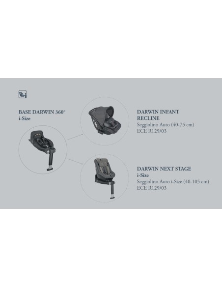 INGLESINA Βάση Isofix για Darwin 360 i-Size